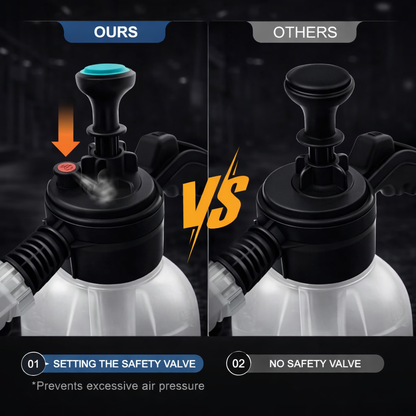 MonkeyGarage Heavy-Duty Foam Cannon Bottle for Car & Bike Washing